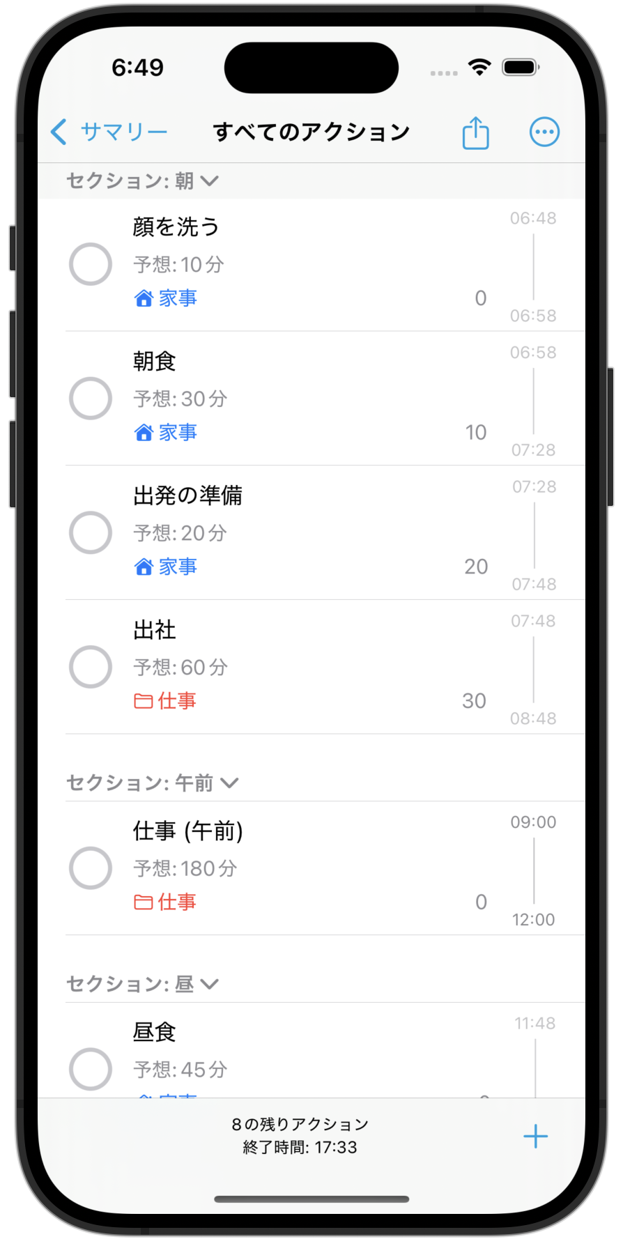 行動の記録