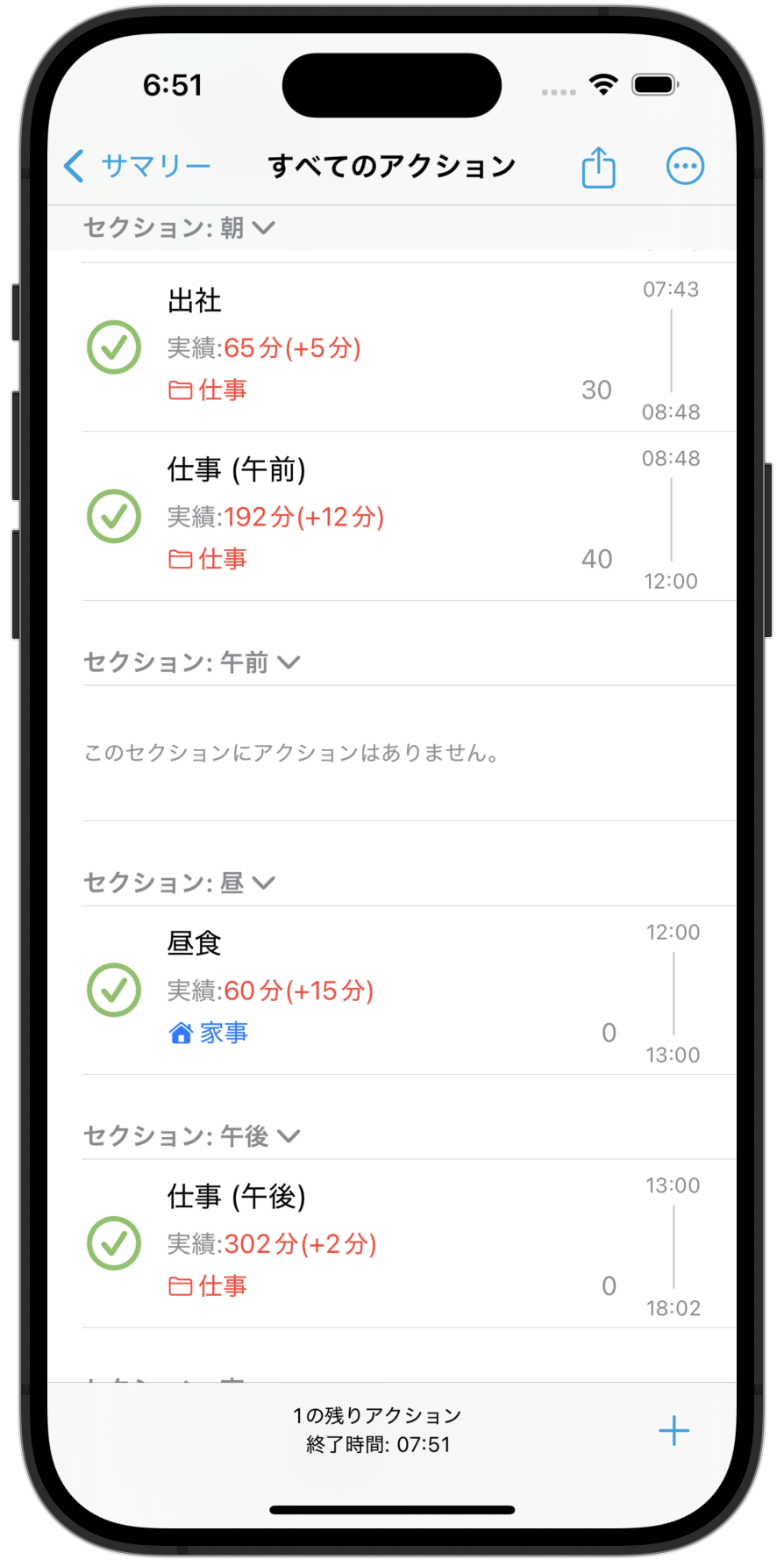 行動の記録
